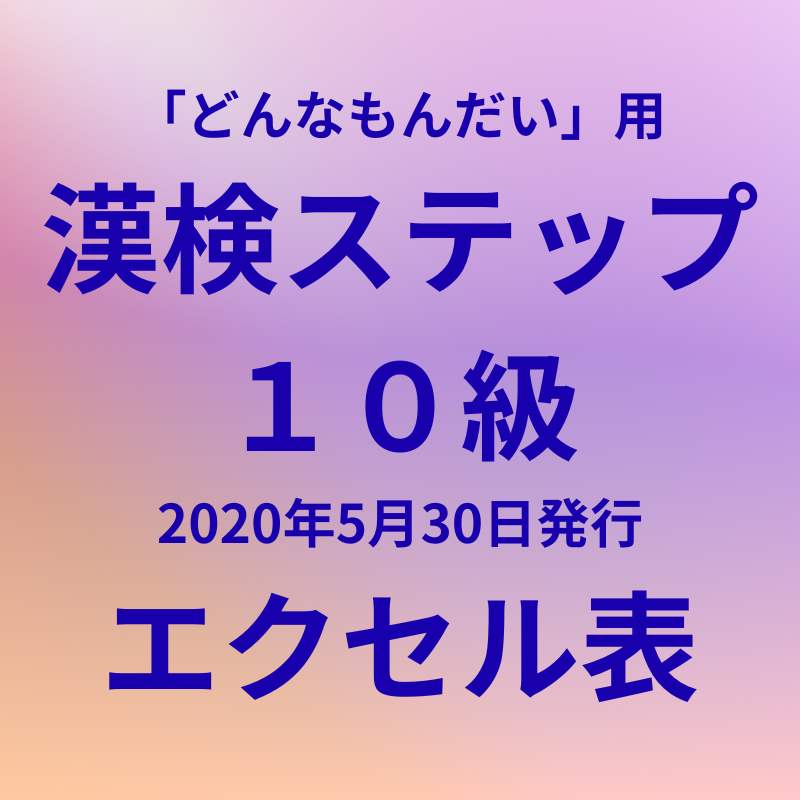 ゲーム「どんなもんだい」を楽しむためのデーターセットです。自力で入力した場合と比べて時間短縮できます。